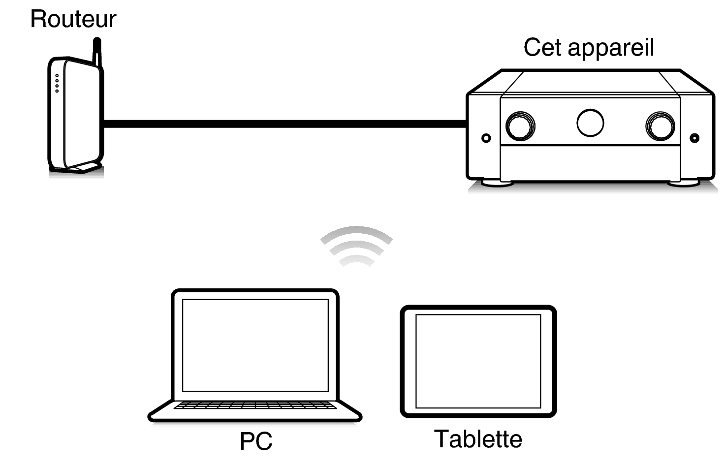 Pict Web C50